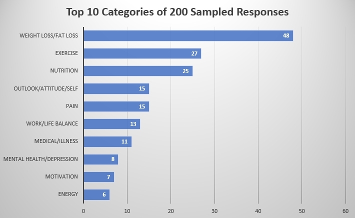 magic wand response1